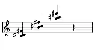 Sheet music of B sus2 in three octaves